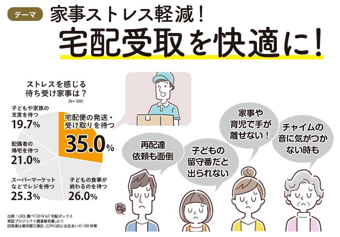 住まいの健康・快適だより10月号 湖西トーヨー住器のブログ 写真2