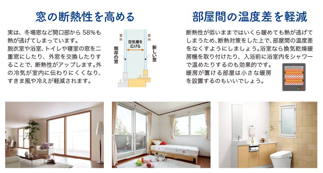 住まいの健康・快適 湖西トーヨー住器のブログ 写真5