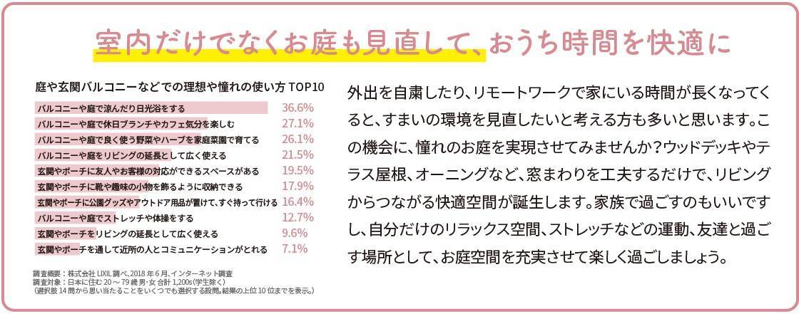 住まいの健康・快適だより10月号 湖西トーヨー住器のブログ 写真3