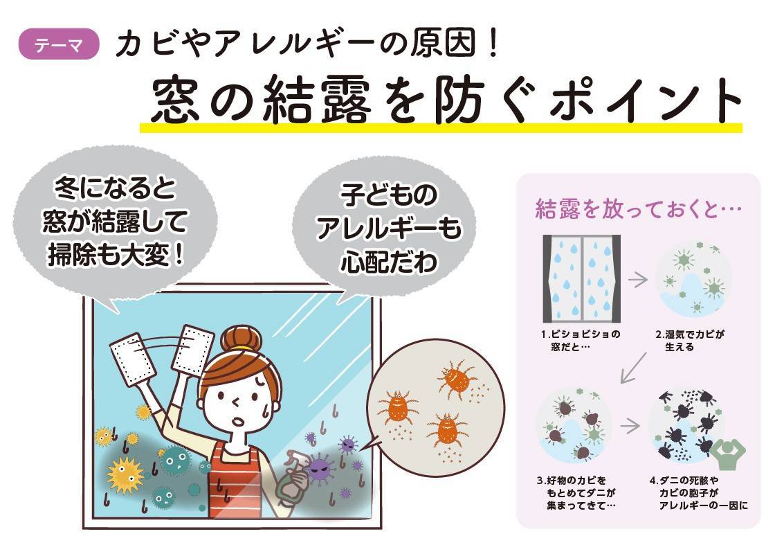 住まいの健康・快適だより12月号 湖西トーヨー住器のブログ 写真2