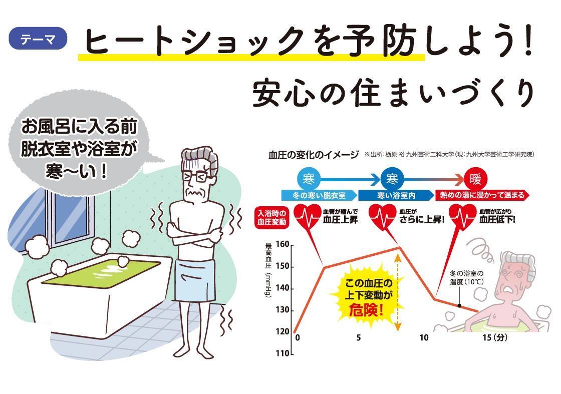 住まいの健康・快適だより1月号 湖西トーヨー住器のブログ 写真2