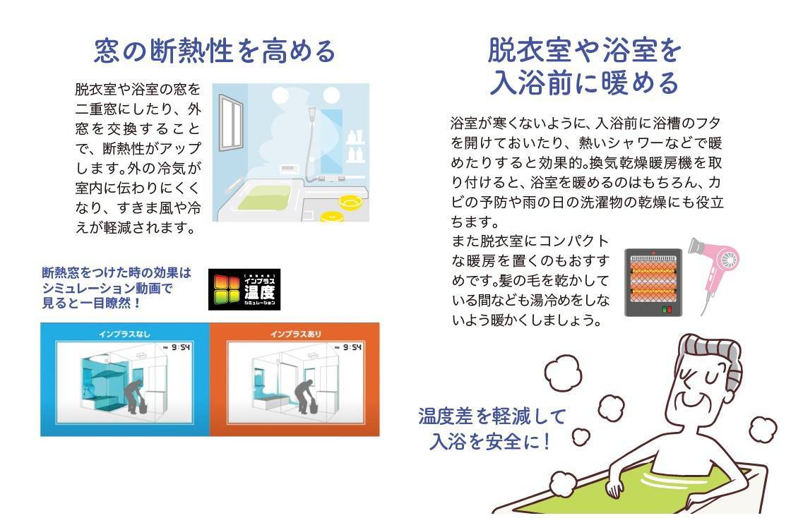 住まいの健康・快適だより1月号 湖西トーヨー住器のブログ 写真5