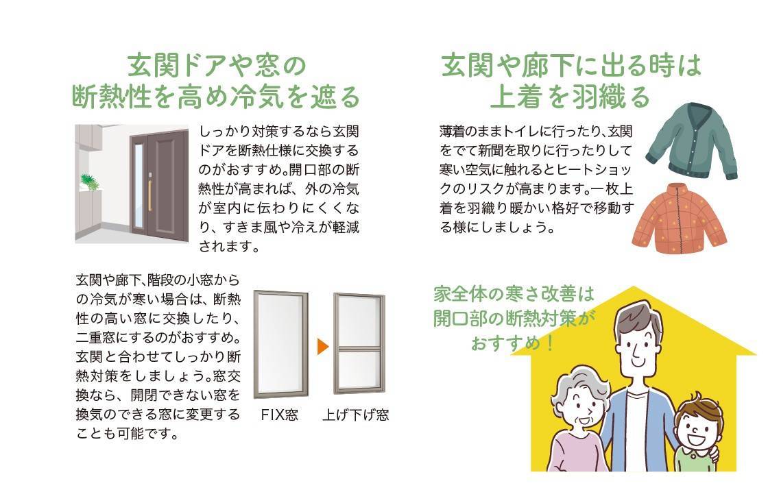 住まいの健康・快適だより2月号 湖西トーヨー住器のブログ 写真6