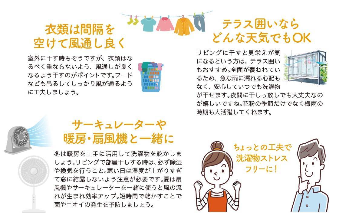 住まいの健康・快適だより4月号 湖西トーヨー住器のブログ 写真5