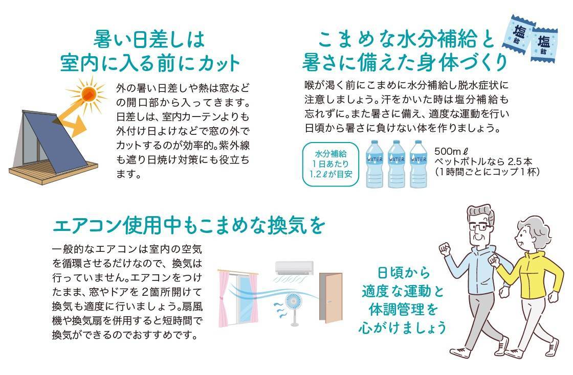 住まいの健康・快適だより6月号 湖西トーヨー住器のブログ 写真5