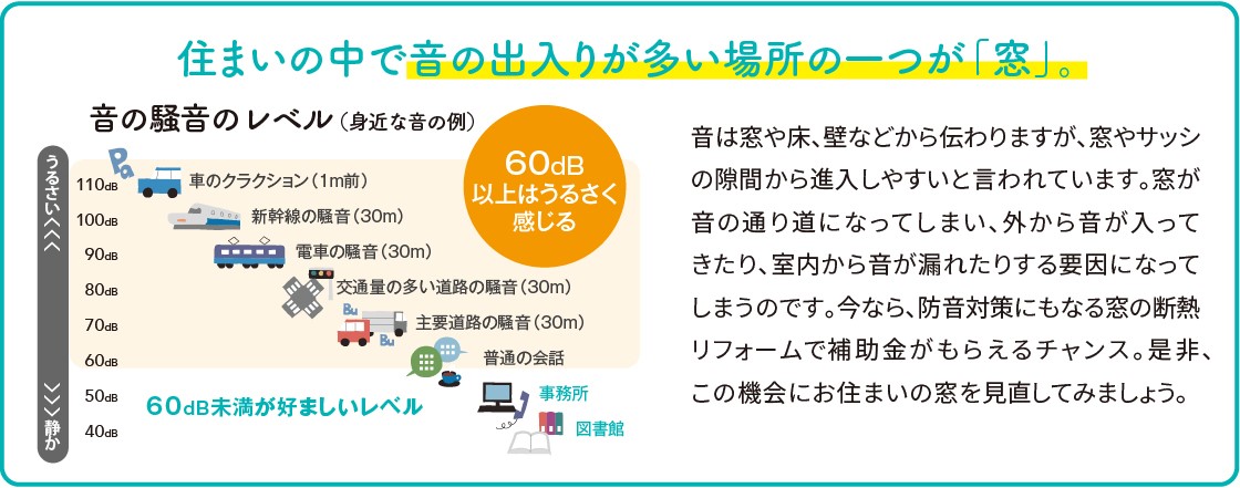 すまいの健康快適だより3月号 湖西トーヨー住器のブログ 写真3