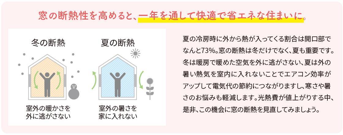 省エネリフォーム 八戸トーヨー住器のブログ 写真1