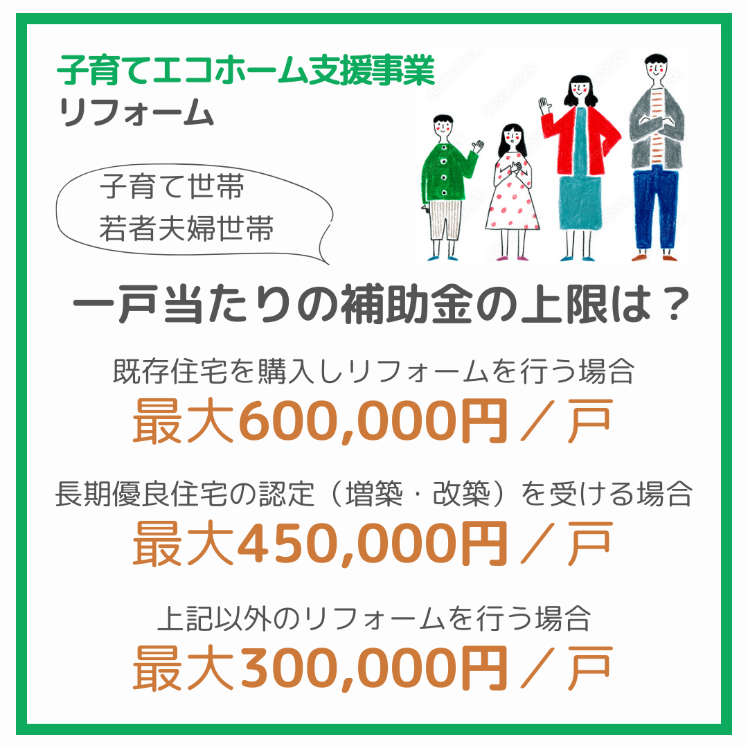 【子育てエコホーム支援事業】は、子育て世帯じゃなくても対象なんです！！！ 粕谷のブログ 写真5