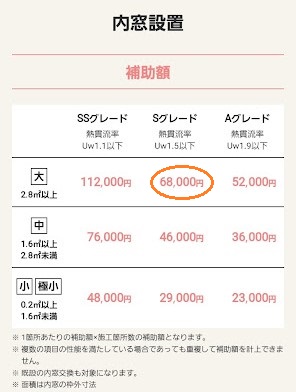 粕谷の🌟先進的窓リノベ2024事業🌟内窓取付でもらえる補助額っていくらなの？？の施工事例詳細写真1