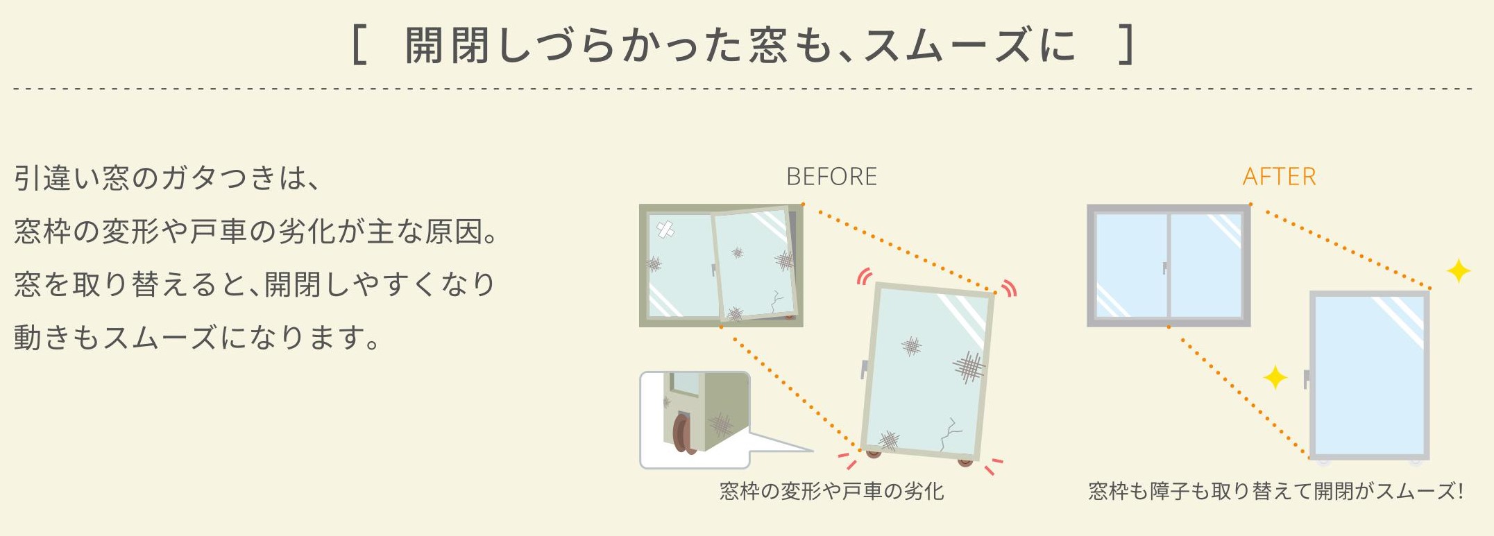 粕谷の古河市【先進的窓リノベ2024】マンションの窓も戸別にパッと取り替えられます！の施工事例詳細写真4