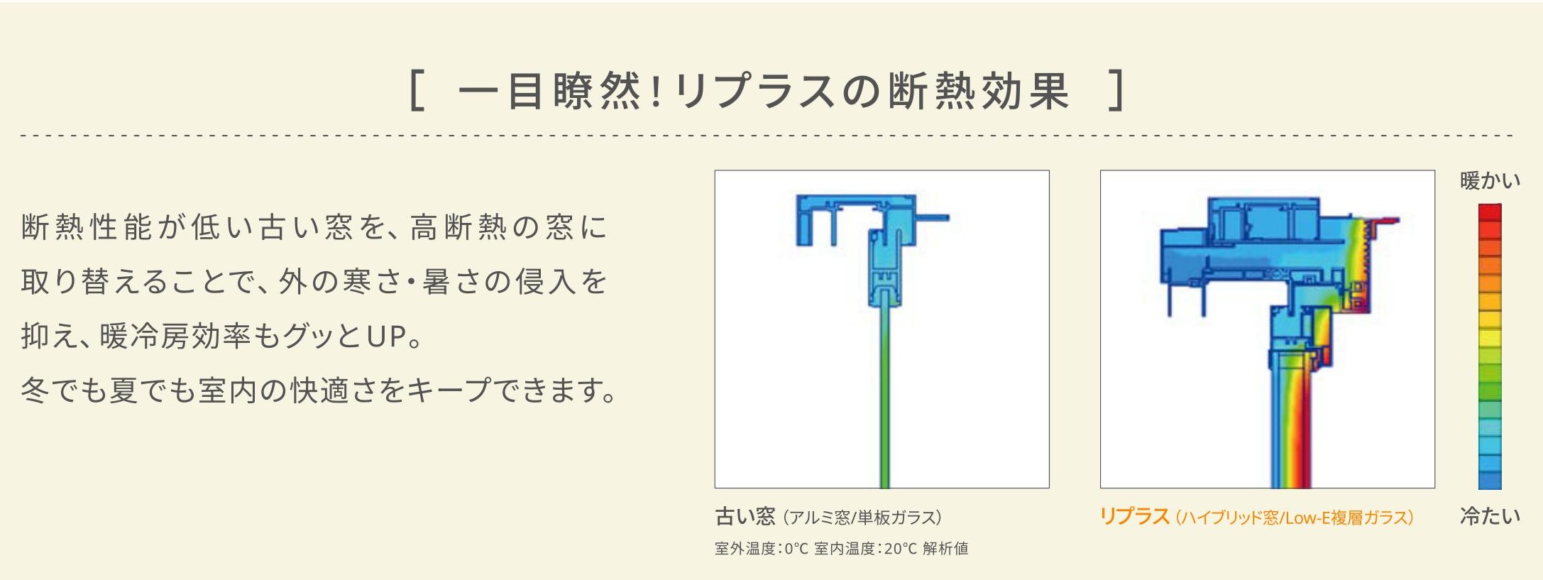 粕谷の古河市【先進的窓リノベ2024】マンションの窓も戸別にパッと取り替えられます！の施工事例詳細写真2