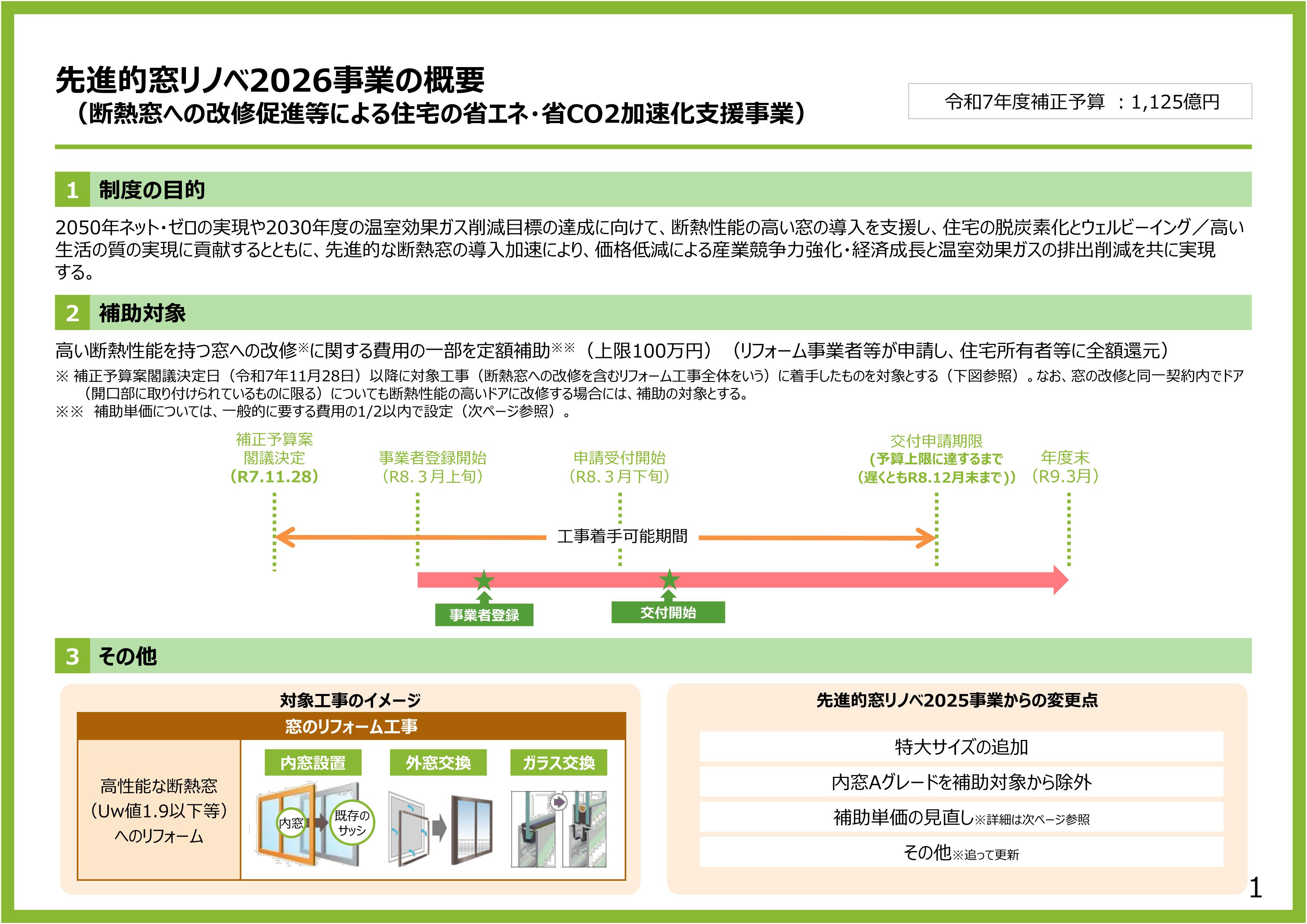 先進的窓リノベ2026事業|補助金単価発表!2025事業からの変更点と注目ポイント 粕谷のブログ 写真1