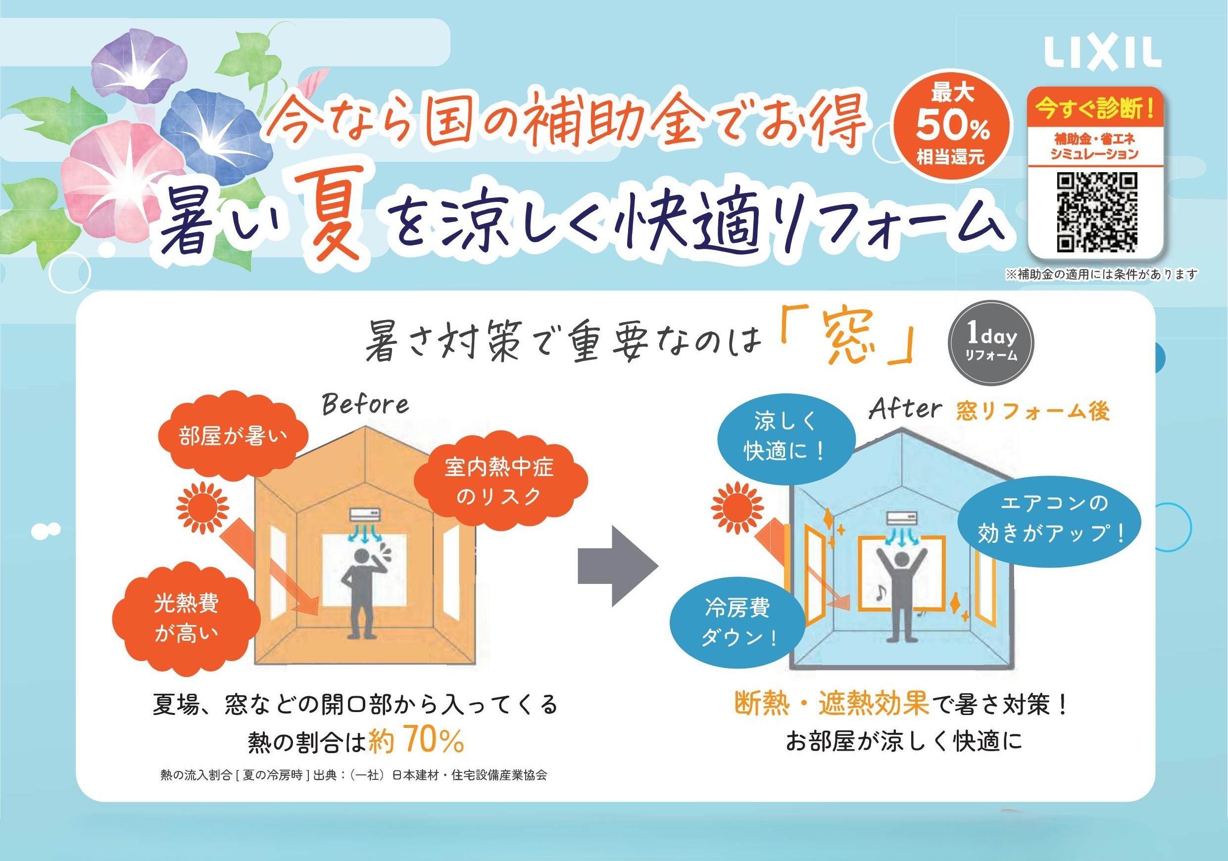 【2025年最新】夏の暑さ対策に！窓リフォームで快適＆お得に【補助金最大50％】 粕谷のブログ 写真1