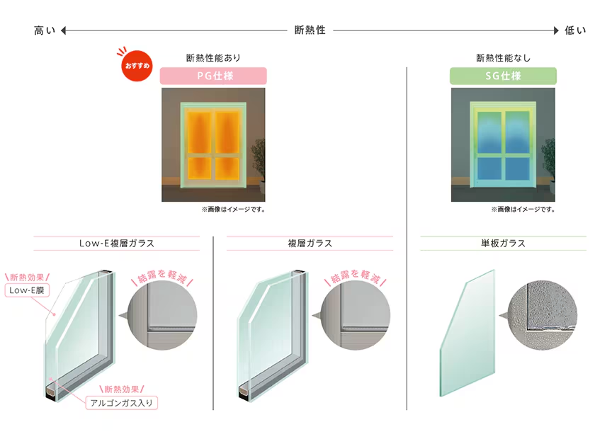 粕谷の栃木県小山市【玄関引戸リフォーム】１日で高級感のある玄関にイメージチェンジしました！の施工事例詳細写真4