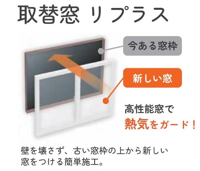 【2025年最新】夏の暑さ対策に!窓リフォームで快適&お得に【補助金最大50%】 粕谷のブログ 写真3