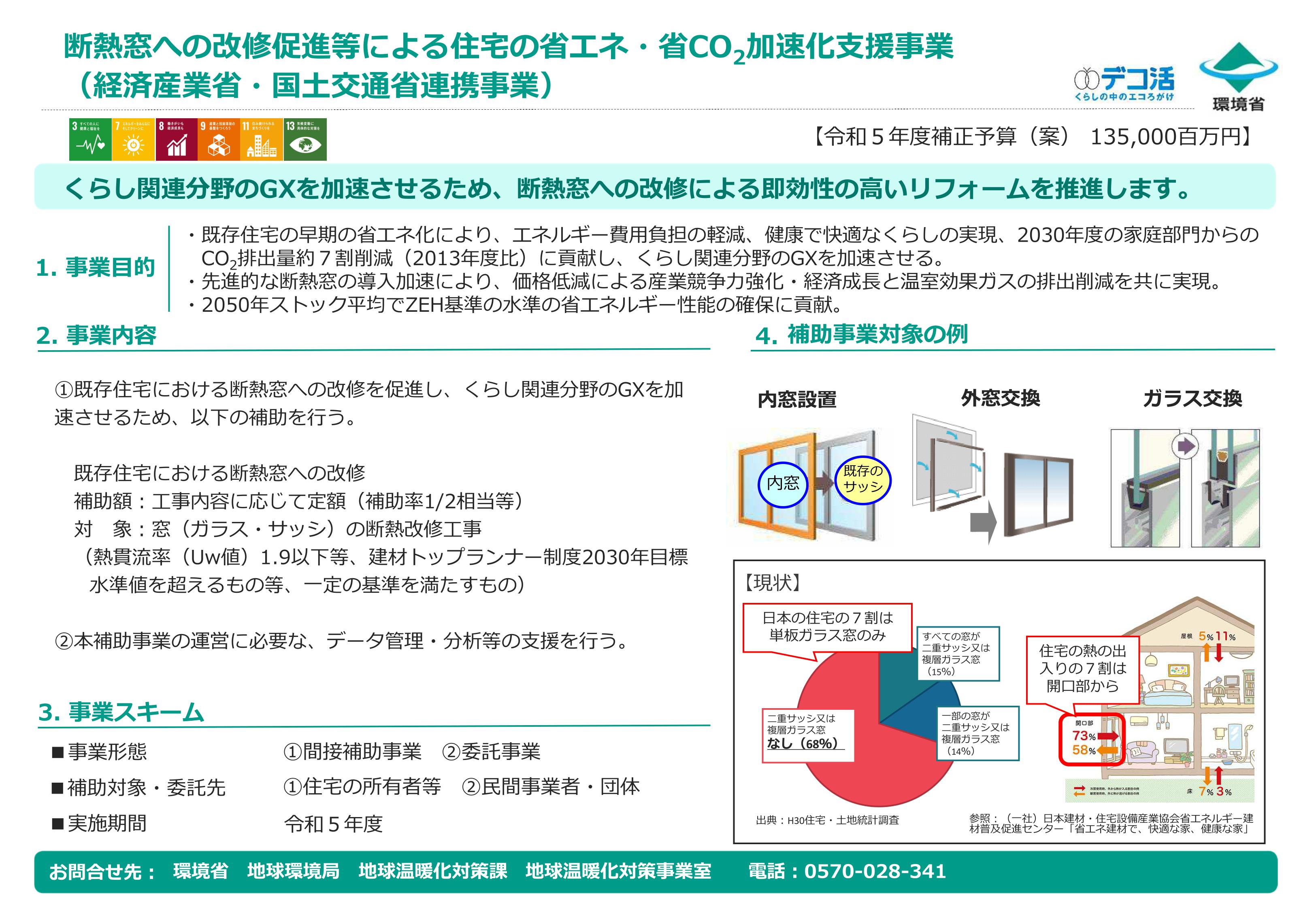 速報！「住宅省エネ2024キャンペーン」が閣議決定されました！ 粕谷のブログ 写真2