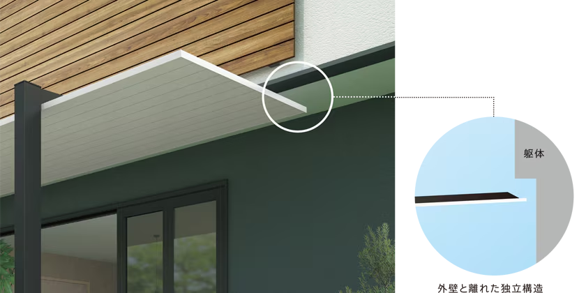 粕谷の【テラス屋根リフォーム】日差し対策にテラスSC独立タイプ｜外壁を傷つけない施工事例の施工事例詳細写真1