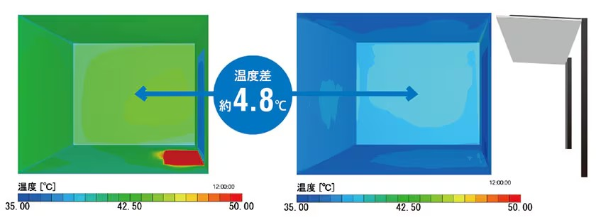 粕谷の【テラス屋根リフォーム】日差し対策にテラスSC独立タイプ｜外壁を傷つけない施工事例の施工事例詳細写真4