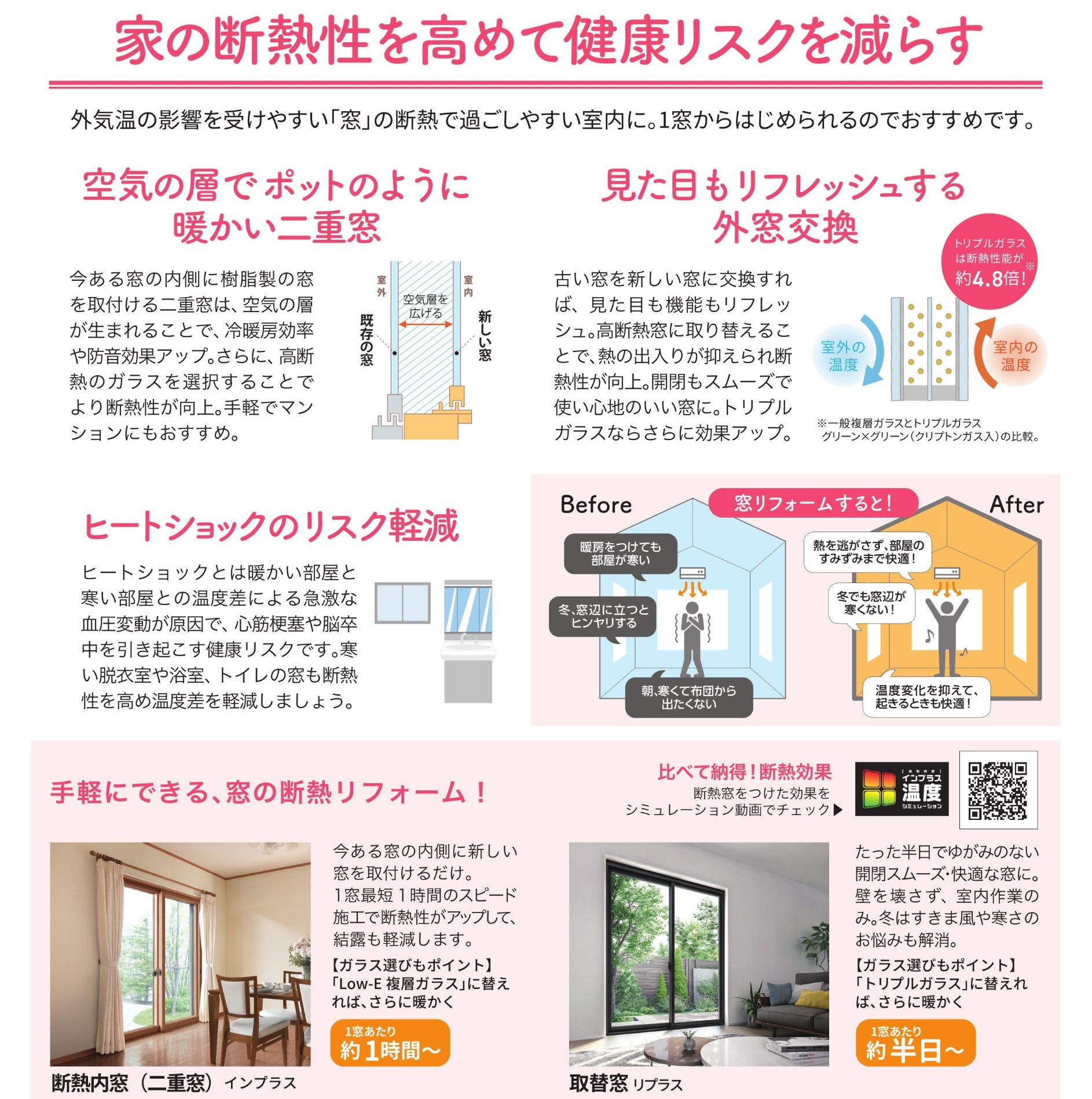 寒い家は病気のもと！暖かくして健康寿命を延ばそう｜窓の断熱リフォームで冬の健康対策 粕谷のブログ 写真2