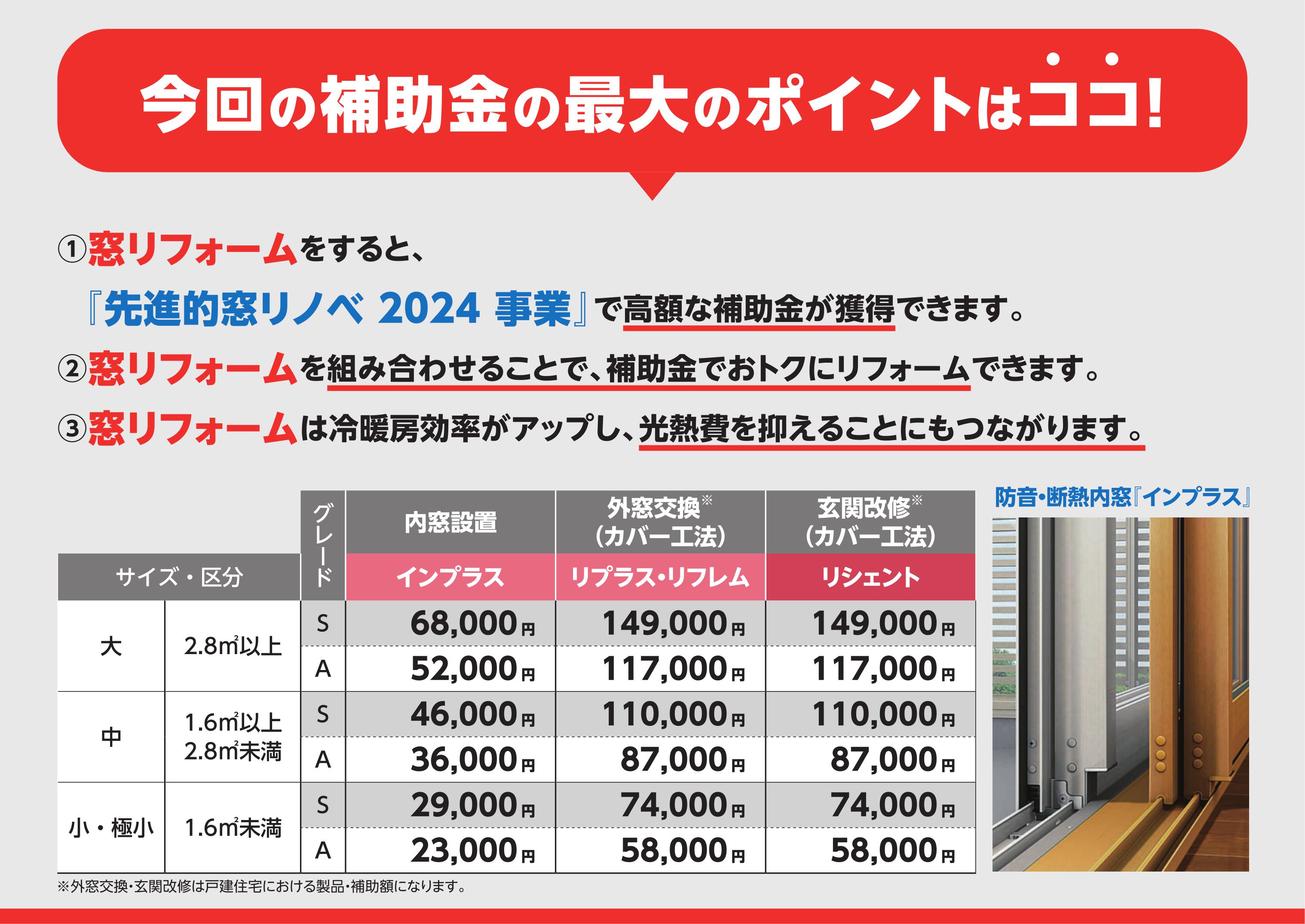 玄関ドアのリフォームでもらえる！！“先進的窓リノベ2024事業”の補助金について 粕谷のブログ 写真4