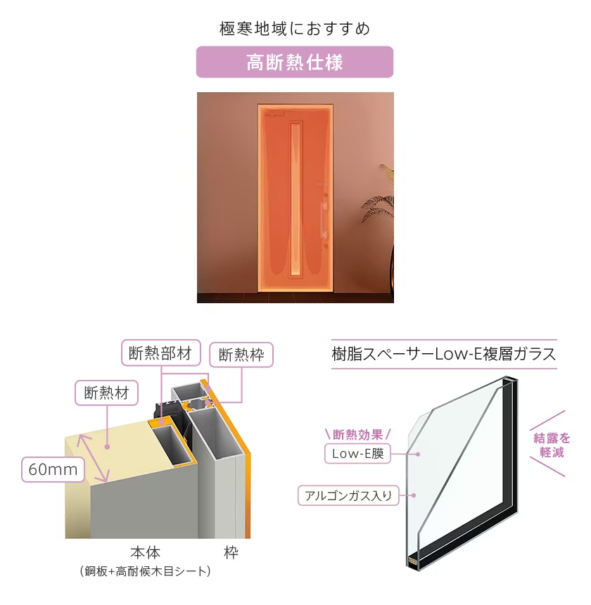 粕谷の茨城県古河市【先進的窓リノベ2024】玄関引戸から高断熱仕様の両開きドアにリフォームしました！の施工事例詳細写真9