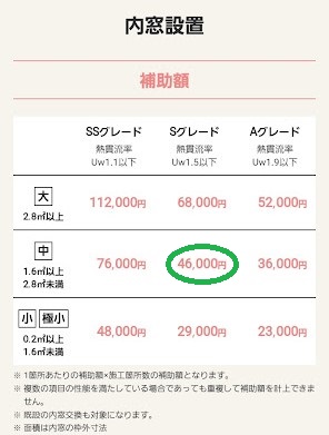 粕谷の🌟先進的窓リノベ2024事業🌟内窓取付でもらえる補助額っていくらなの？？の施工事例詳細写真2