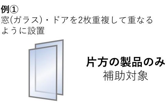 【先進的窓リノベ2024事業】対象工事について分かりやすく解説！ 粕谷のブログ 写真8