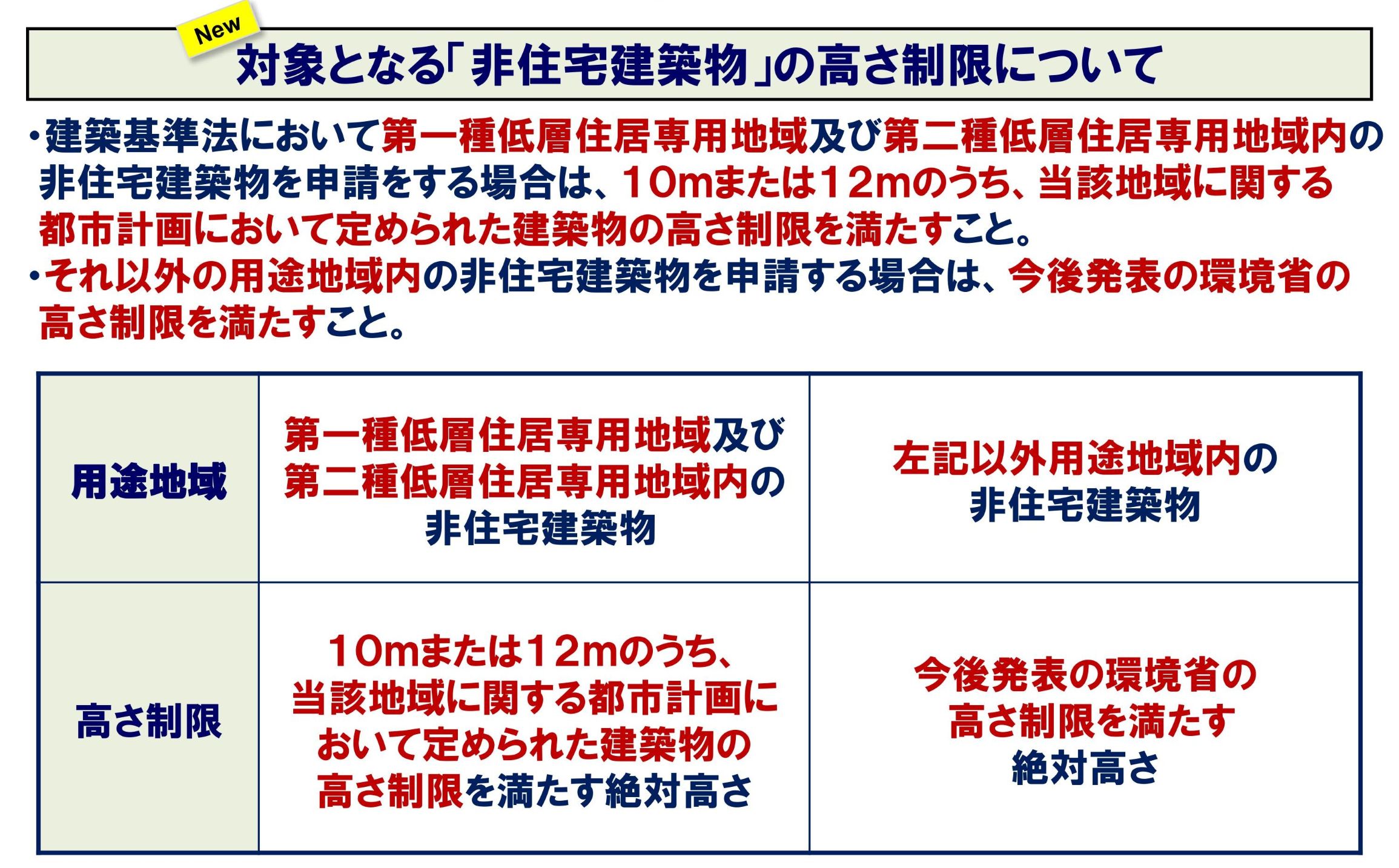2026年の大変化！店舗や事務所も対象に？「先進的窓リノベ2026事業」の新ルールを解説 粕谷のブログ 写真2