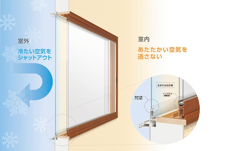 粕谷の【先進的窓リノベ2024】内窓を取り付けて後悔しないためにおさえておきたいポイントとは！？の施工事例詳細写真1