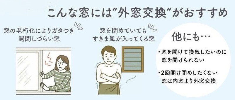 粕谷の茨城県古河市【先進的窓リノベ2025】外窓交換で寒さを軽減し、防犯性も向上！の施工事例詳細写真2
