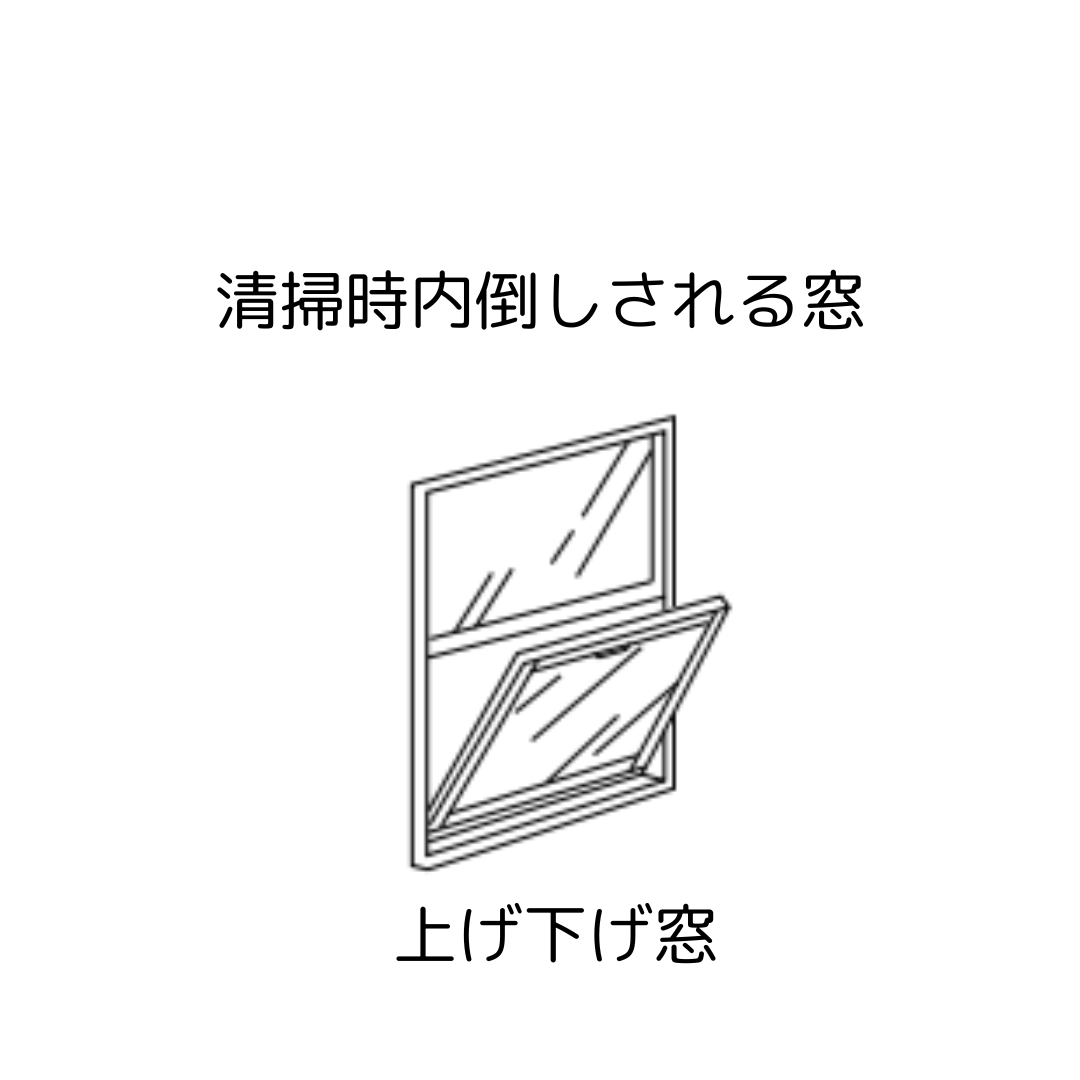 【先進的窓リノベ2024事業】“内窓”が取り付けられない窓があります 粕谷のブログ 写真3