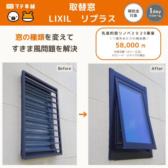 次の事例