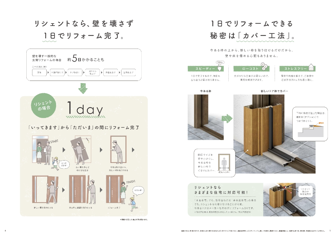 肥後トーヨー住器のリシェント工事の施工事例詳細写真1