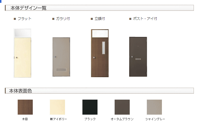 肥後トーヨー住器の熊本市　T様邸　勝手口ドアリフォームの施工事例詳細写真1