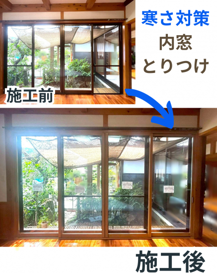 次の事例