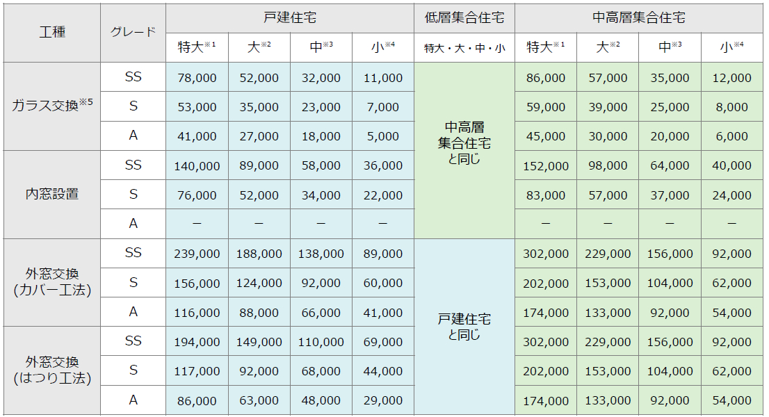 【超大型補助金が継続決定！】概要はこちらをチェック！ ケイワン・マドのイベントキャンペーン 写真6