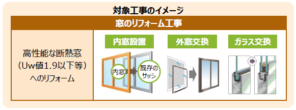 【超大型補助金が継続決定！】概要はこちらをチェック！ ケイワン・マドのイベントキャンペーン 写真5