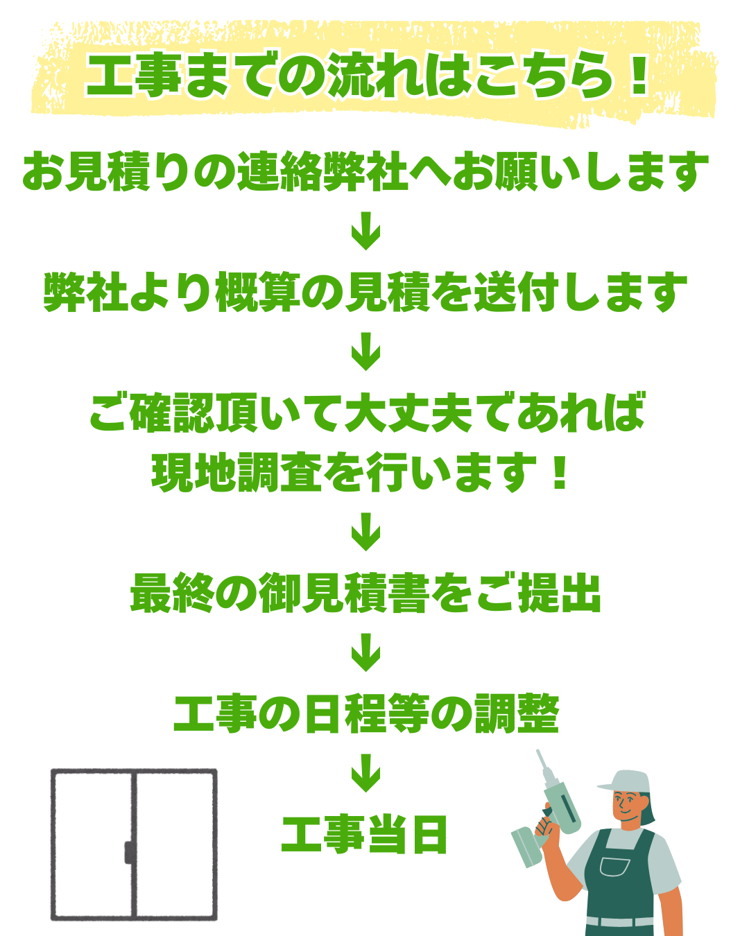 東京都限定❗クールネット東京でお得な補助金で窓のリフォームしませんか？ ケイワン・マドのイベントキャンペーン 写真5