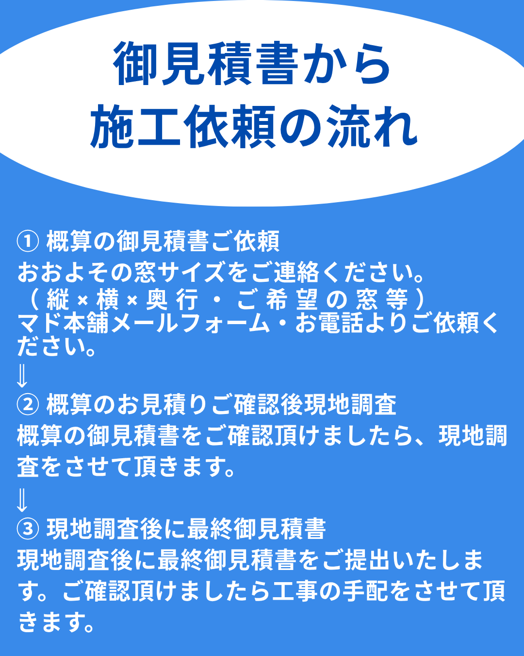 クールネット東京！2026年度補助金についてご紹介☆お得に窓リノベ♪ ケイワン・マドのイベントキャンペーン 写真5