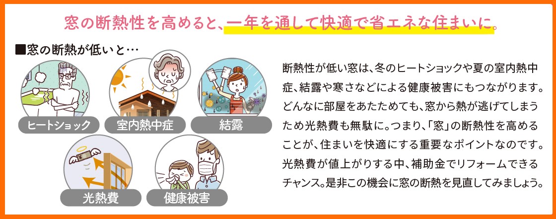 山口西京トーヨー住器の窓リフォーム　インプラス取付工事＜補助金対象商品＞の施工事例詳細写真2