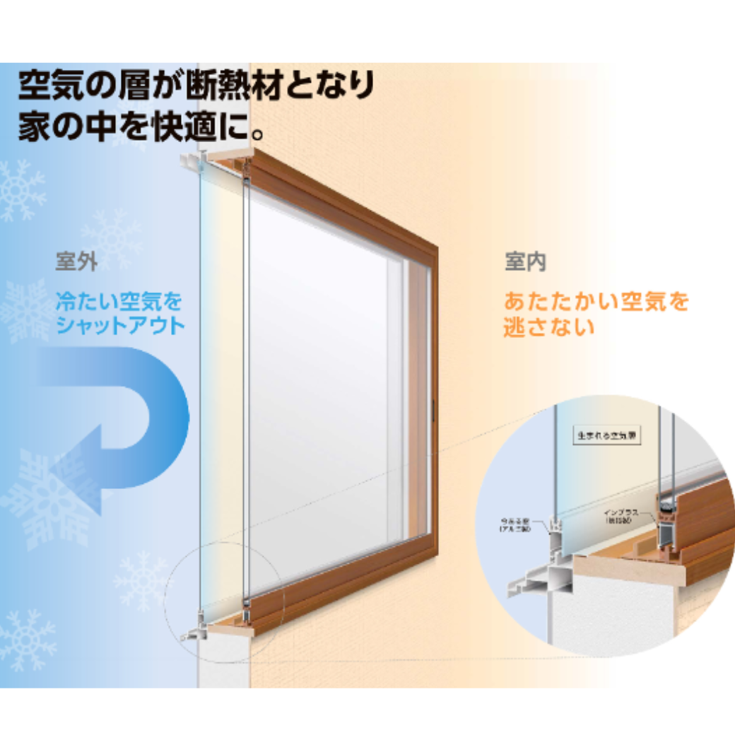 山口西京トーヨー住器 長門の窓まわりリフォーム　インプラス　断熱リフォームの施工事例詳細写真1
