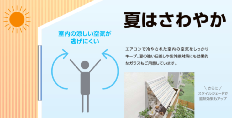 山口西京トーヨー住器 長門の窓リフォーム インプラスで断熱リフォームの施工事例詳細写真3