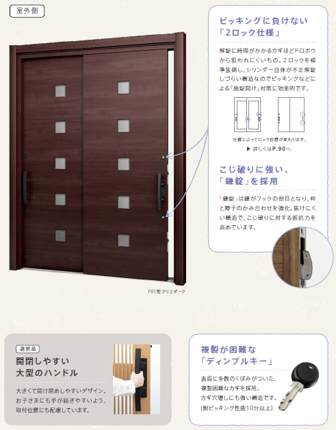 山口西京トーヨー住器 長門の玄関引戸リフォーム　リシェント引戸　カバー工法の施工事例詳細写真3