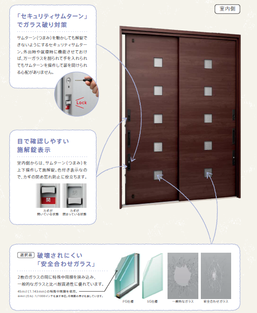 山口西京トーヨー住器 長門の玄関引戸リフォーム　リシェント引戸　カバー工法の施工事例詳細写真2