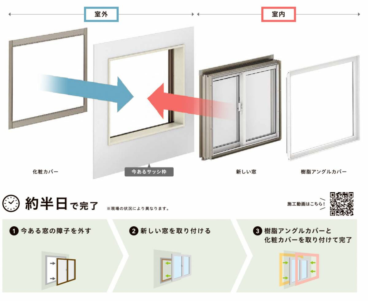 山口西京トーヨー住器の窓リフォーム　リプラス取替窓工事の施工前の写真3