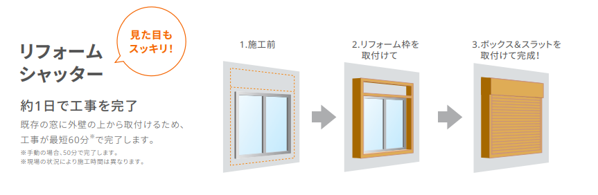 リフォームきたむらの兵庫県川辺郡猪名川町K様邸｜窓とシャッターでしっかり安心リフォーム！の施工事例詳細写真5