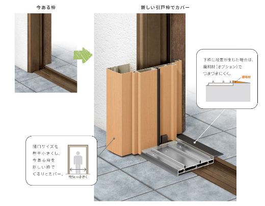米田トーヨー住器の【リシェント玄関引戸】リシェント玄関引戸で快適な玄関へ一新！の施工事例詳細写真1