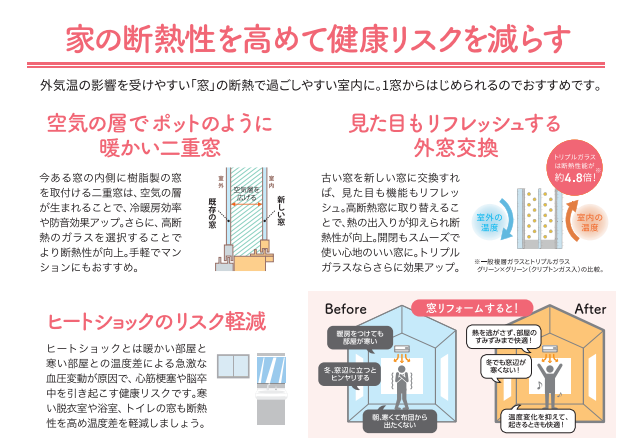 すまいの健康・快適だより【1月号】 米田トーヨー住器のイベントキャンペーン 写真2