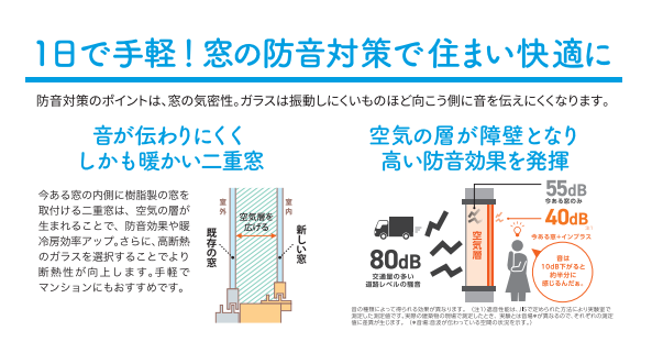 すまいの健康・快適だより【3月号】 米田トーヨー住器のイベントキャンペーン 写真2