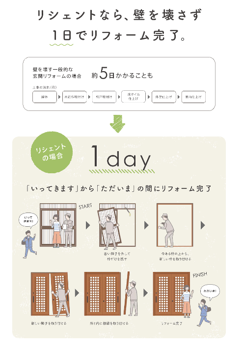 米田トーヨー住器の【リシェント玄関引戸】リシェント玄関引戸で快適な玄関へ一新！の施工事例詳細写真2